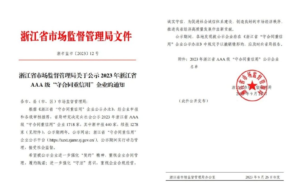 2UP在线注册喜获AAA级“守合同重信用”企业荣誉称号